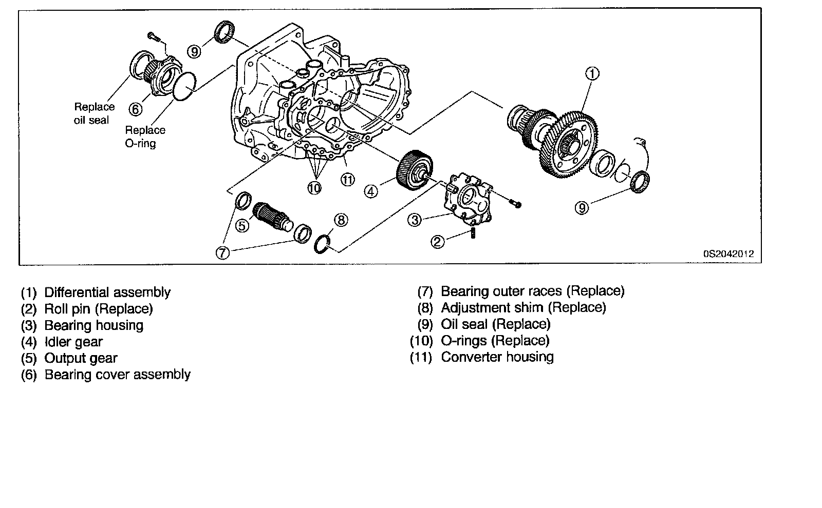 Factory service manual diagram