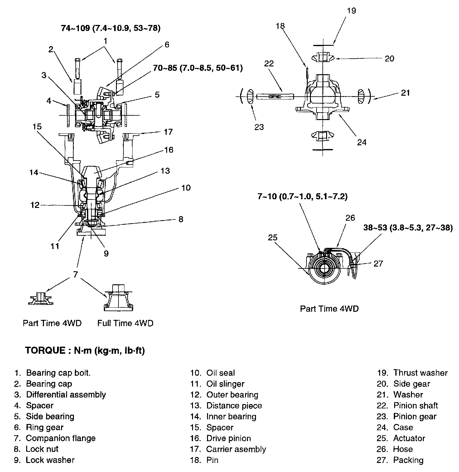 Factory service manual diagram