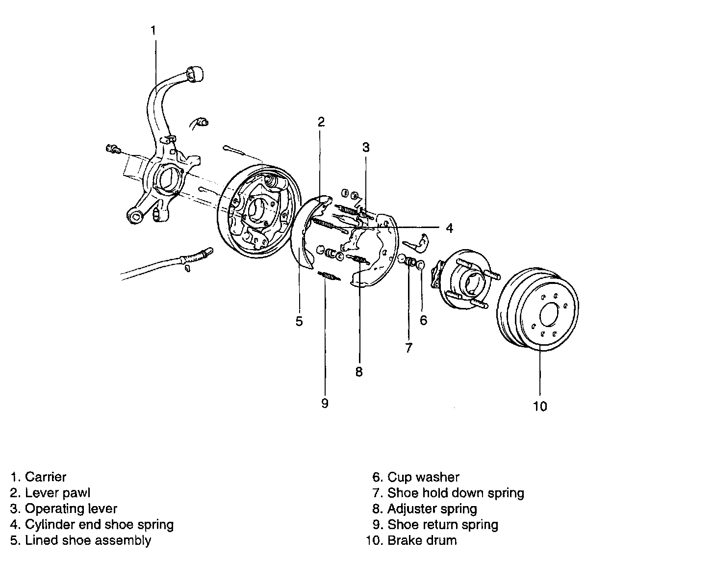 Factory service manual diagram