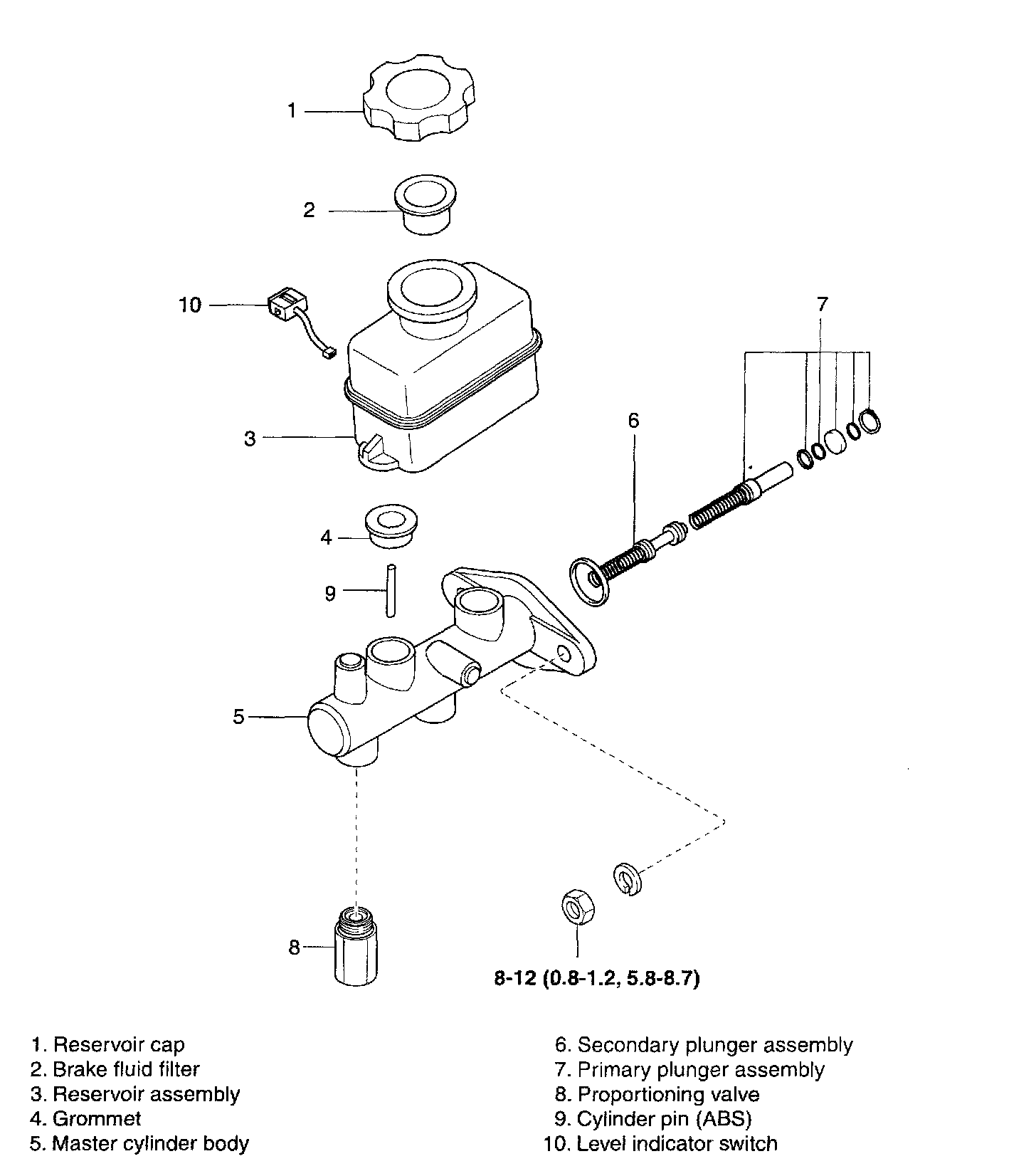 Factory service manual diagram