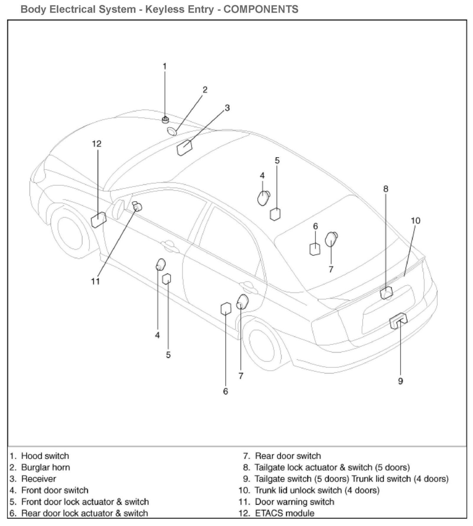Factory service manual diagram