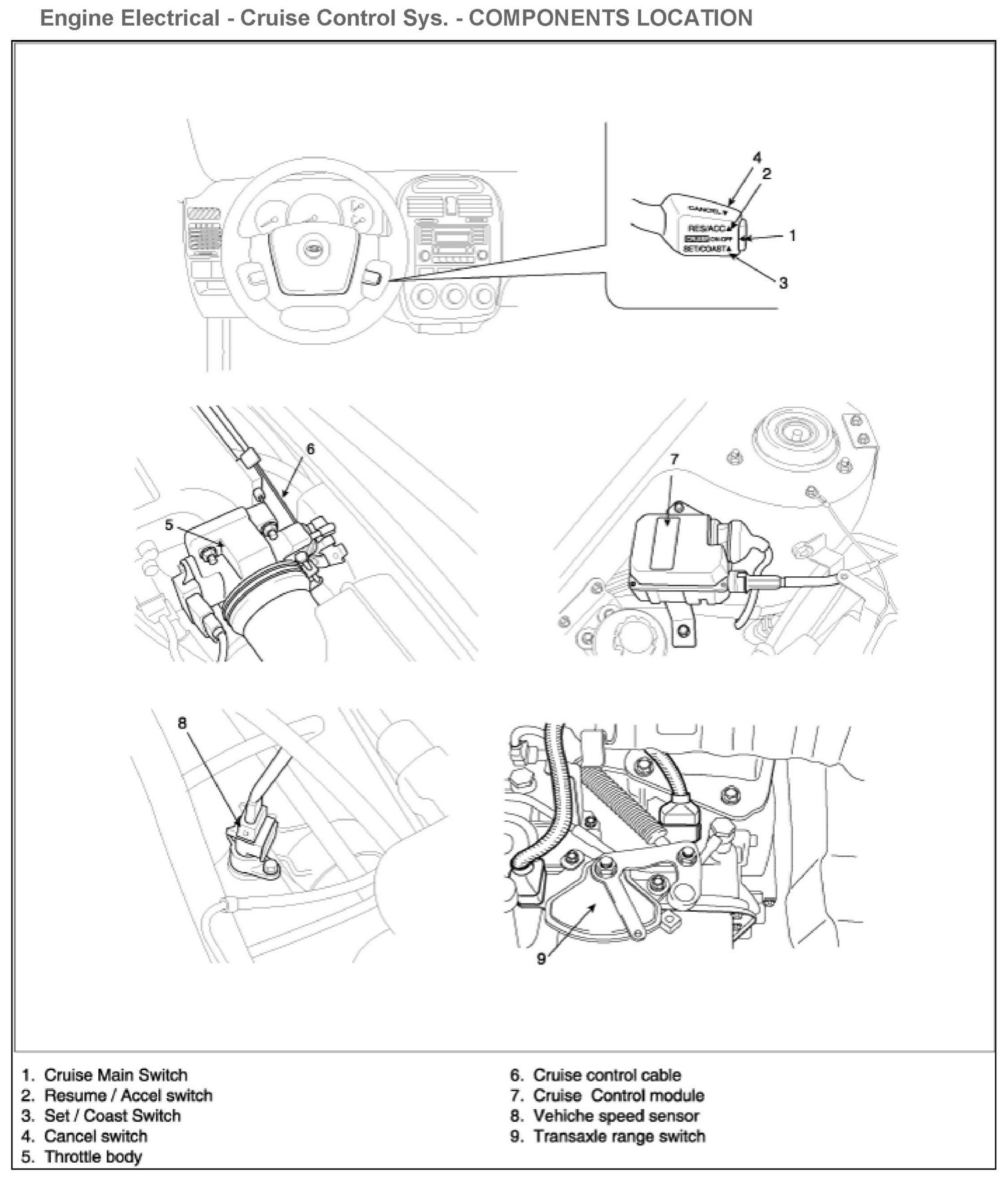 Factory service manual diagram