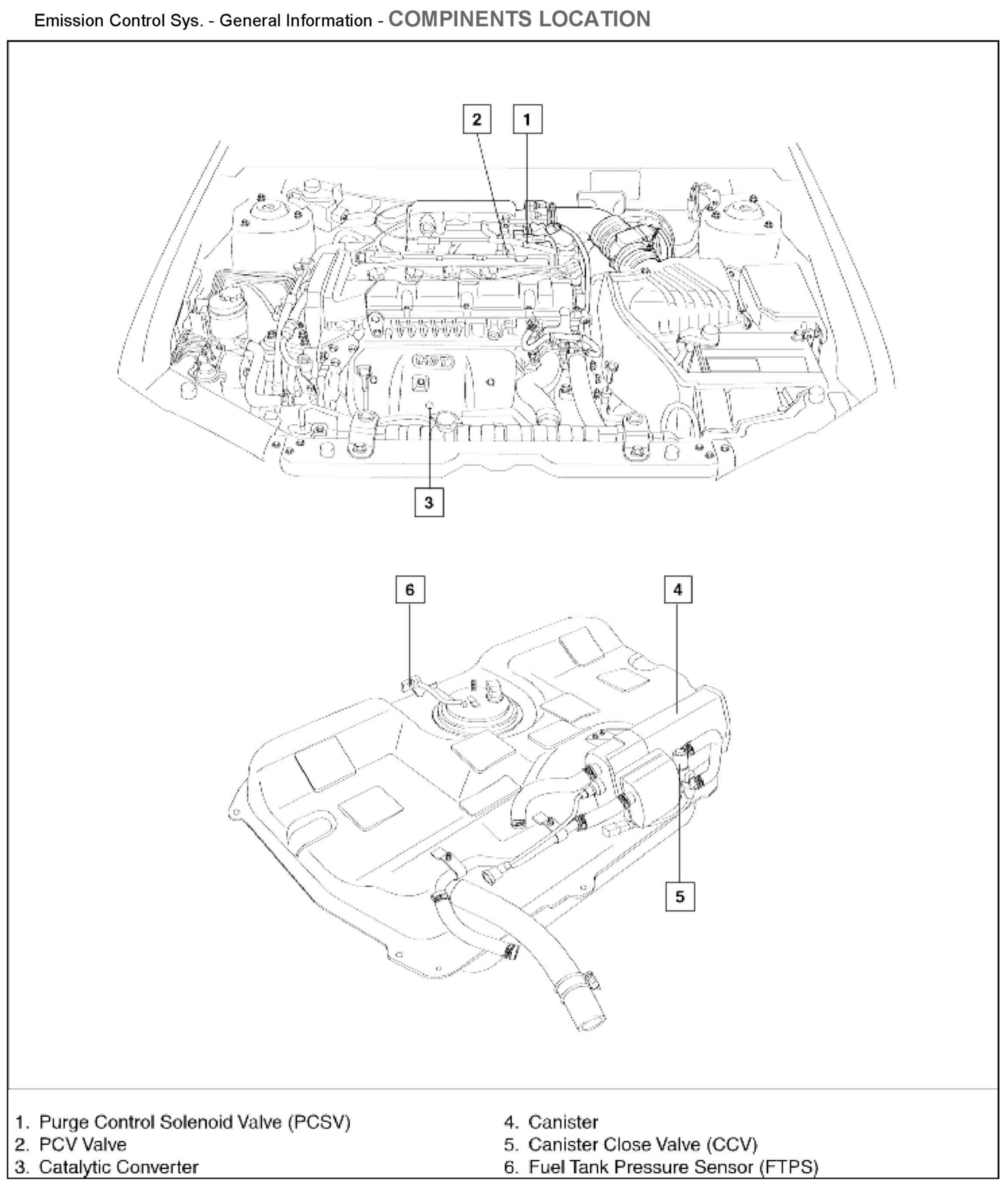 Factory service manual diagram