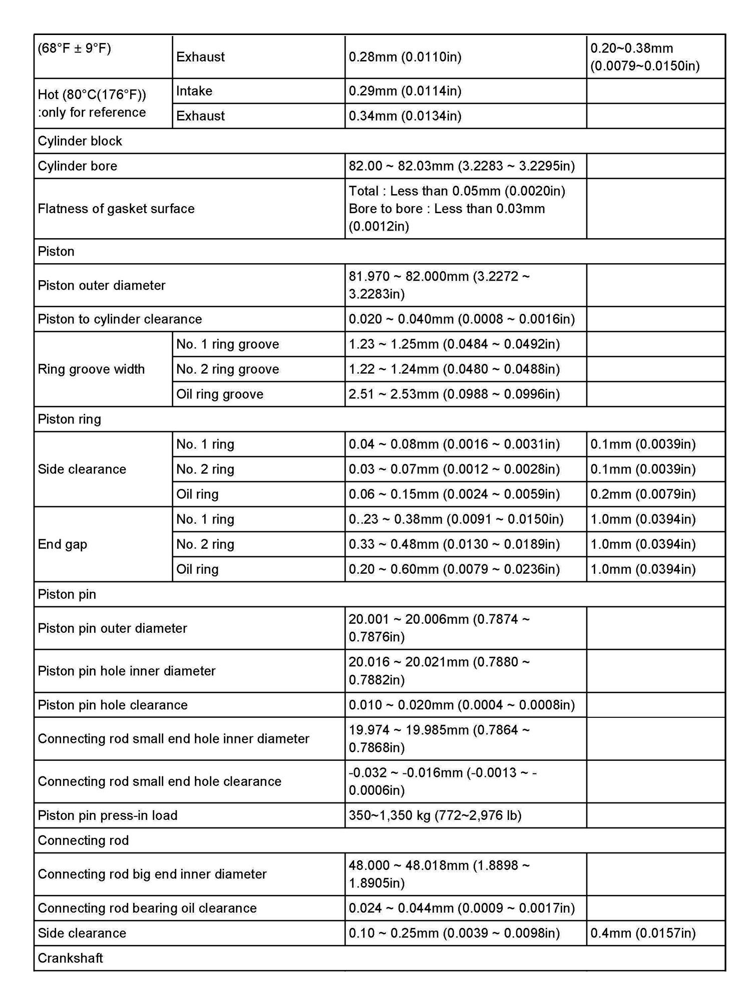 Factory service manual diagram