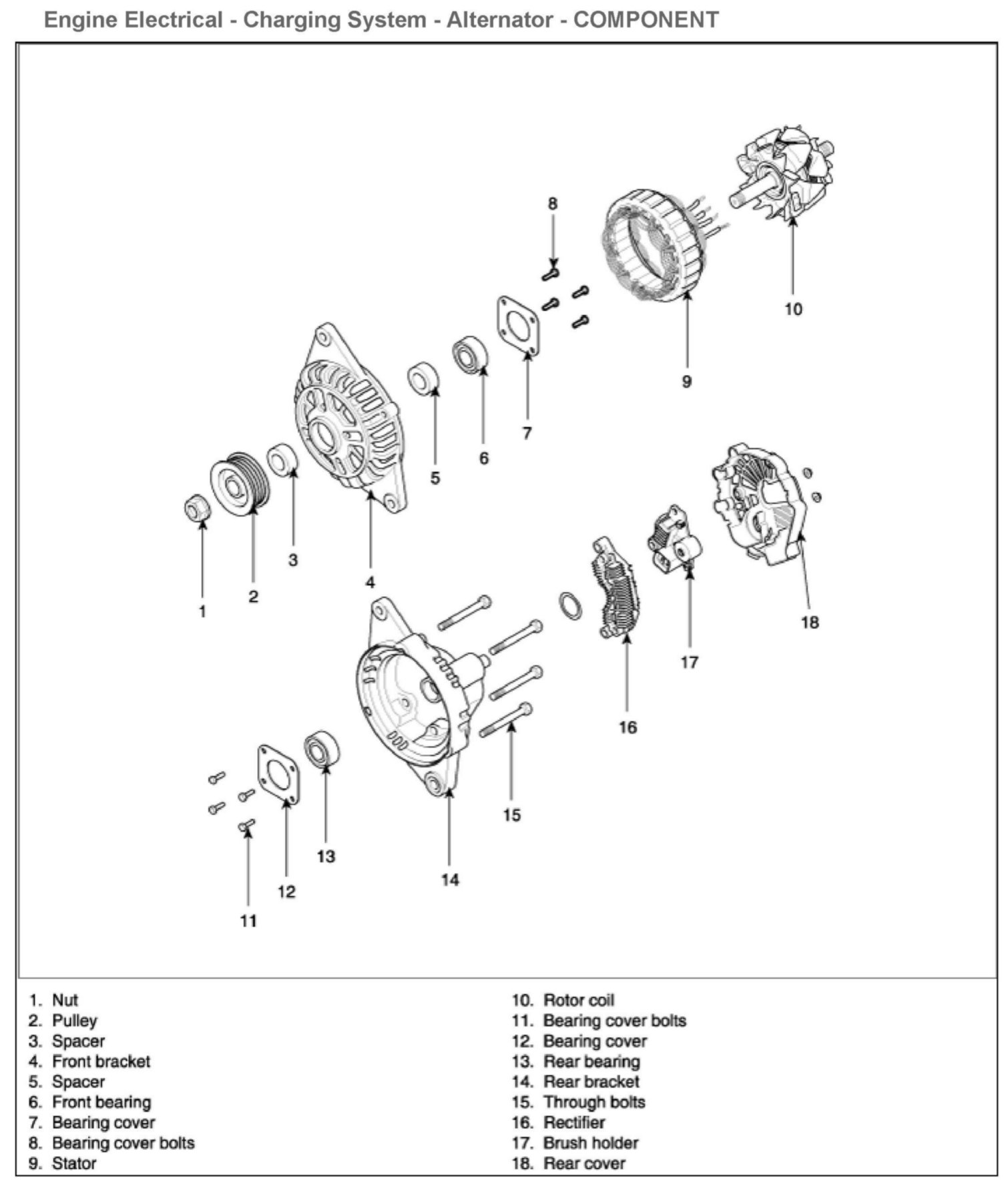 Factory service manual diagram