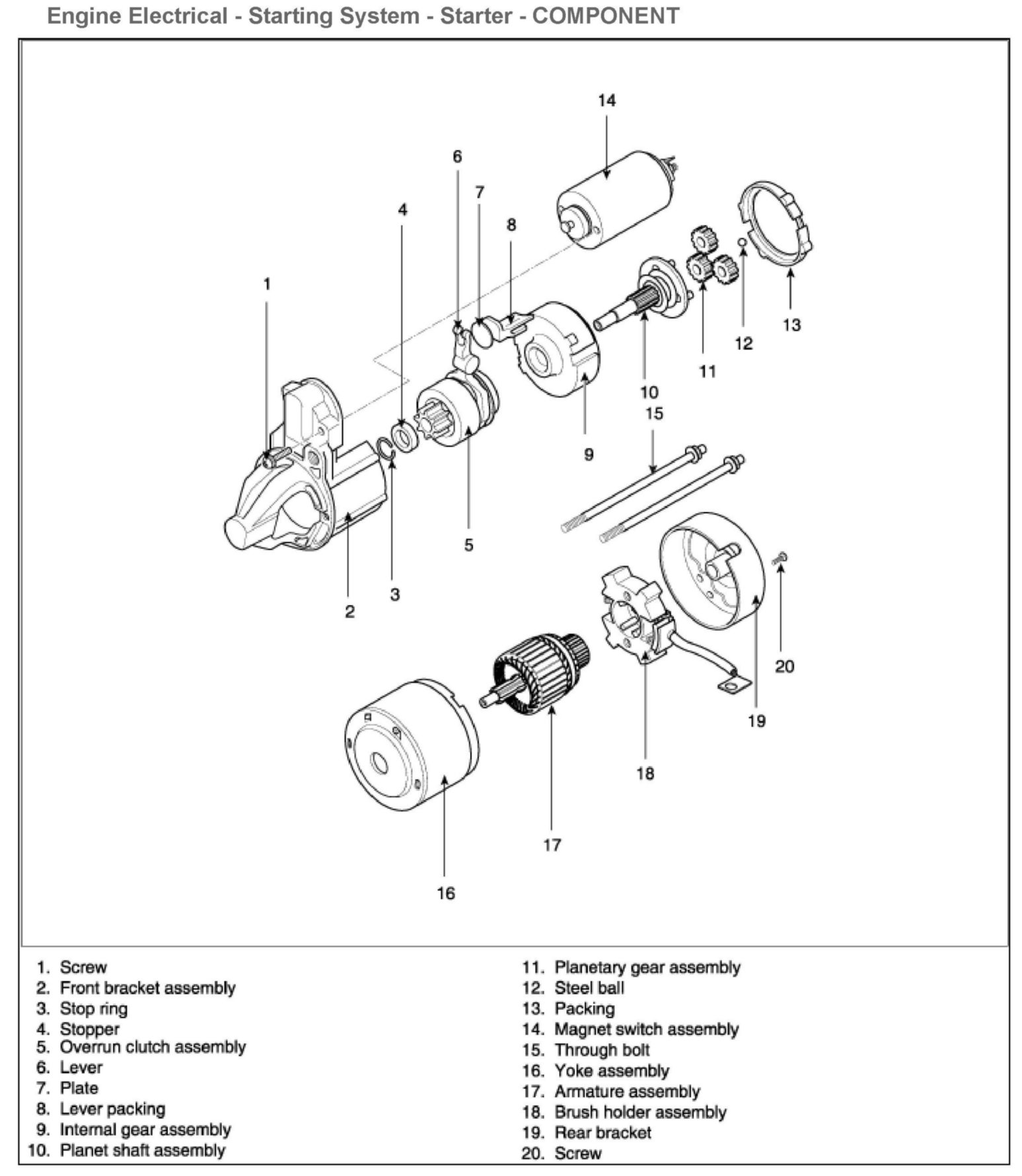 Factory service manual diagram