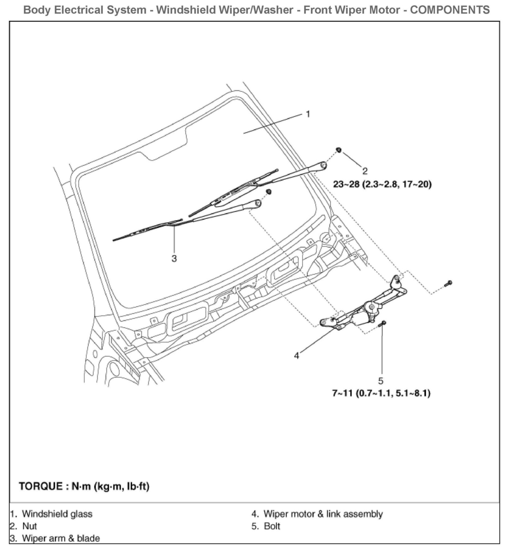Factory service manual diagram