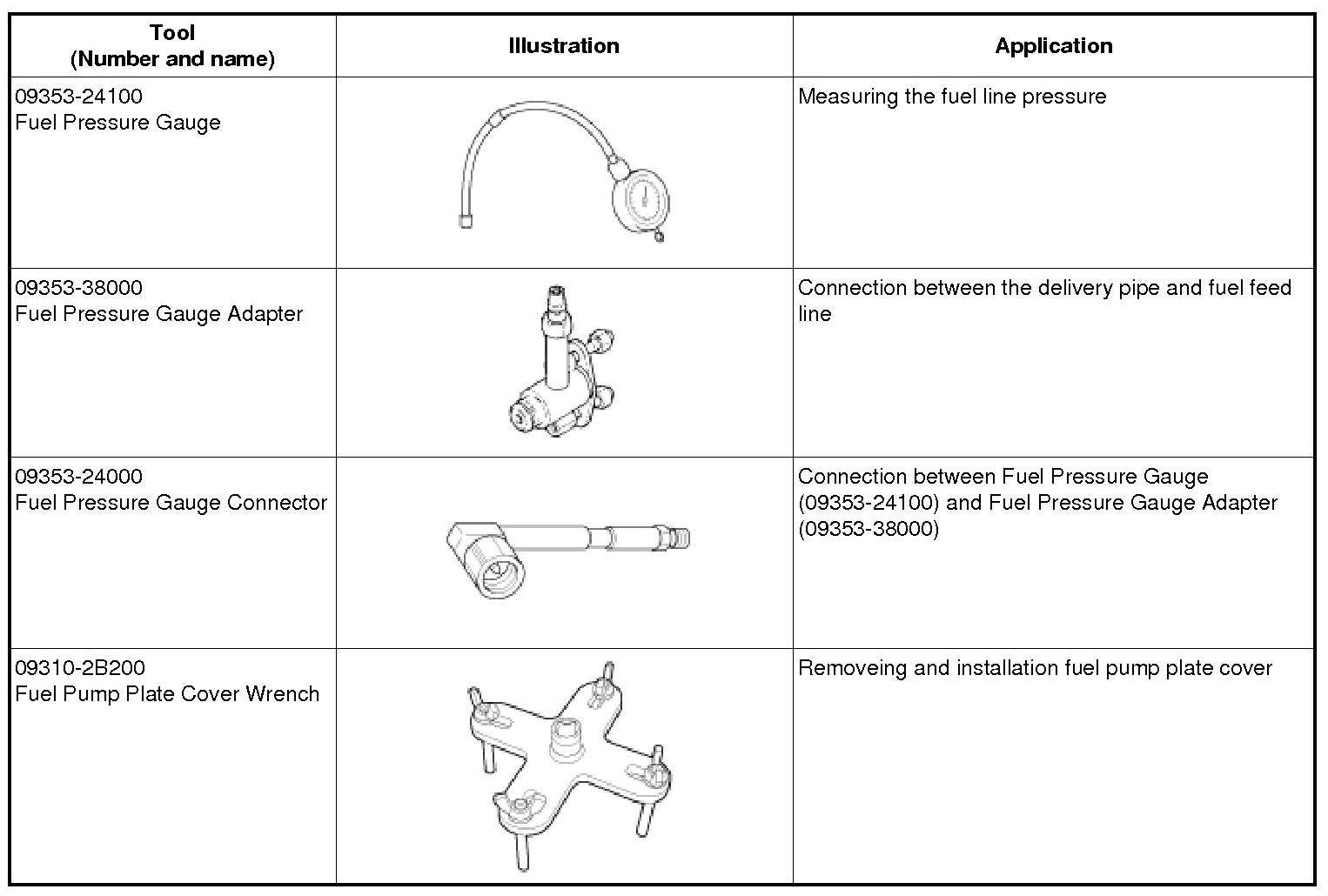 Factory service manual diagram