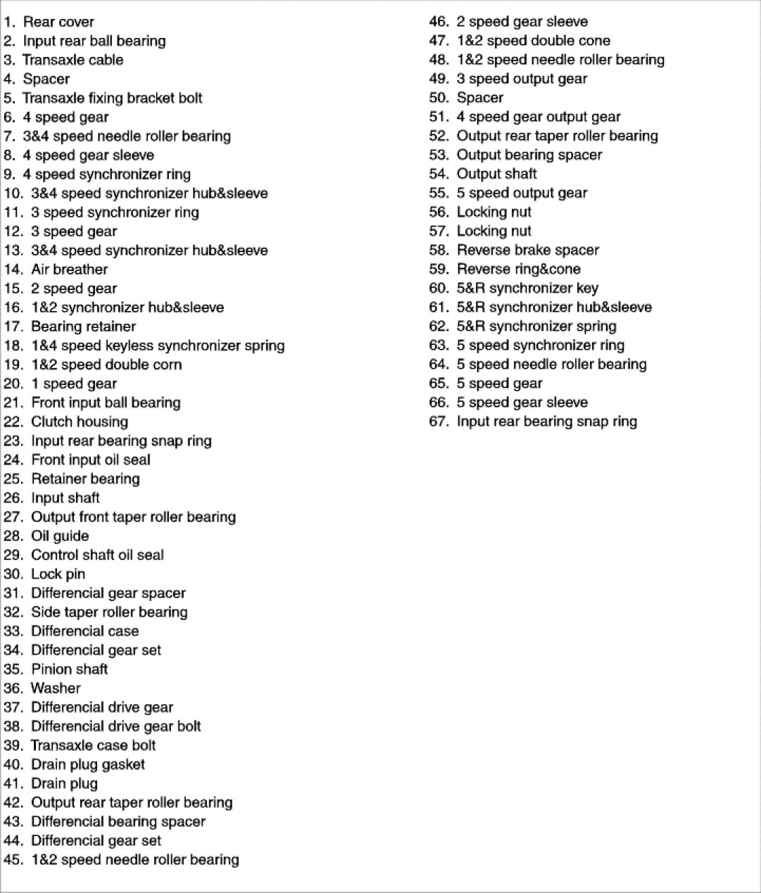Factory service manual diagram