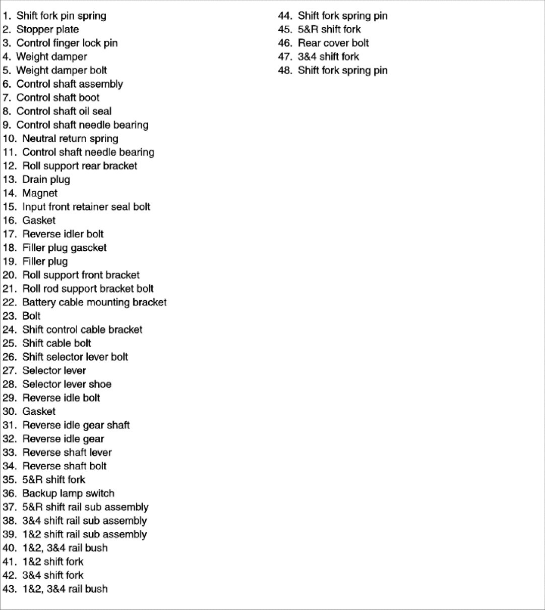Factory service manual diagram