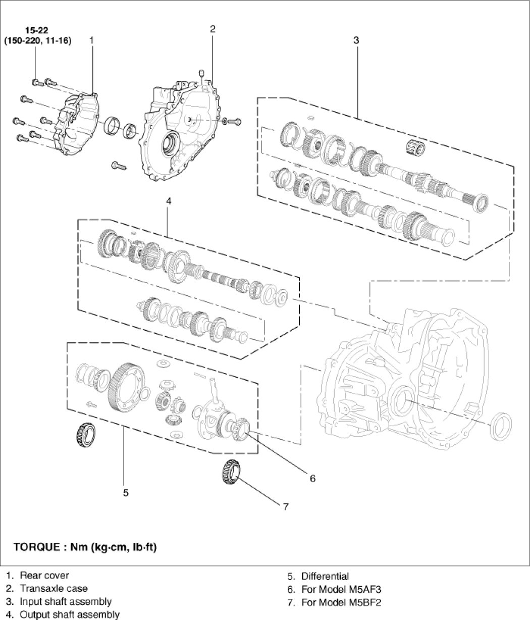 Factory service manual diagram