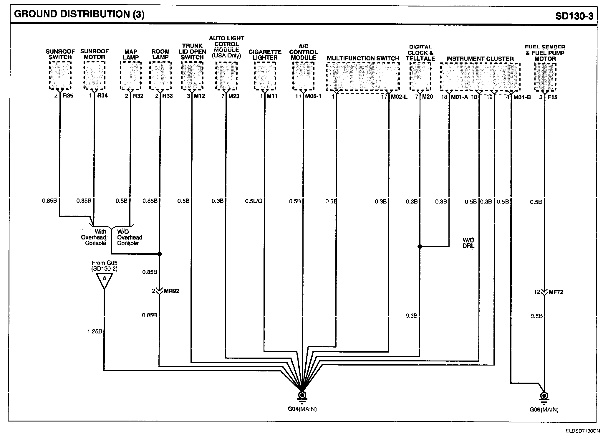 Factory service manual diagram