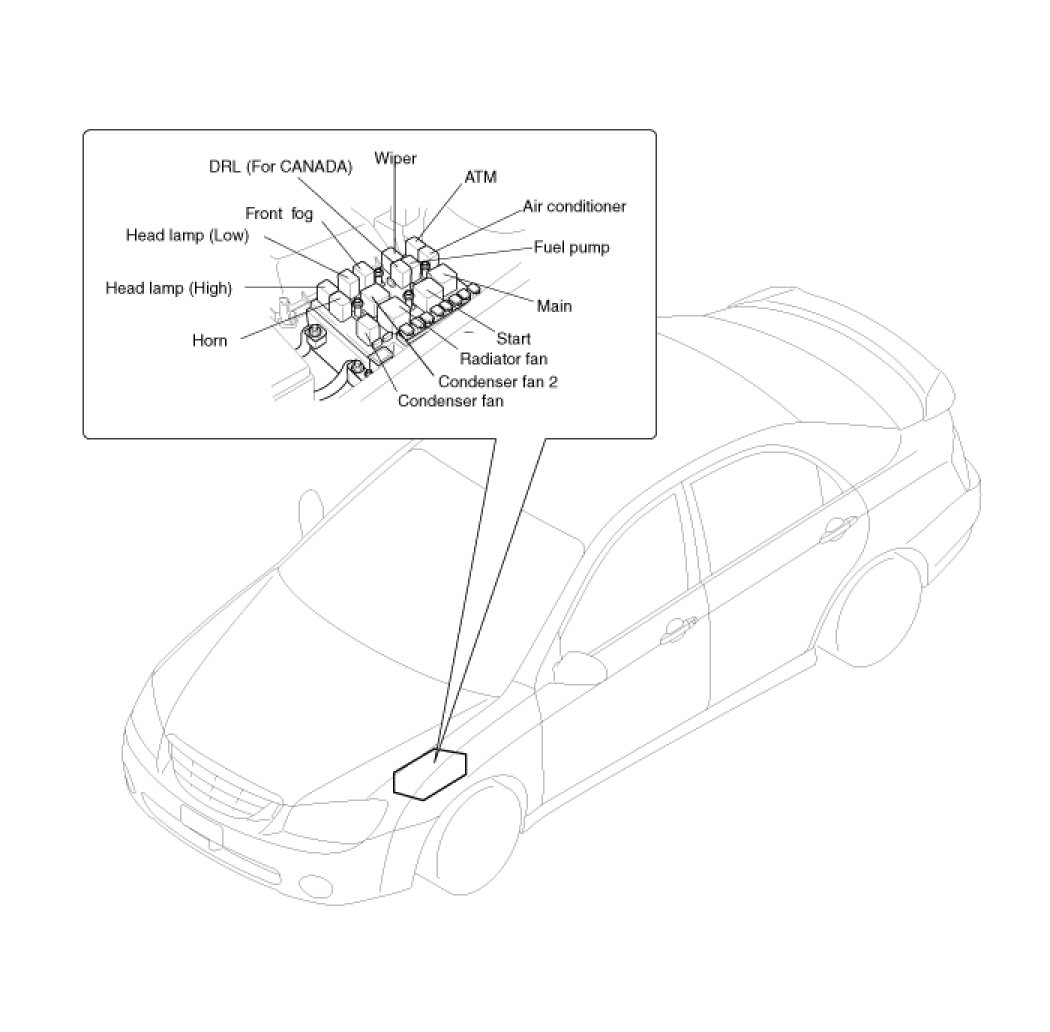 Factory service manual diagram