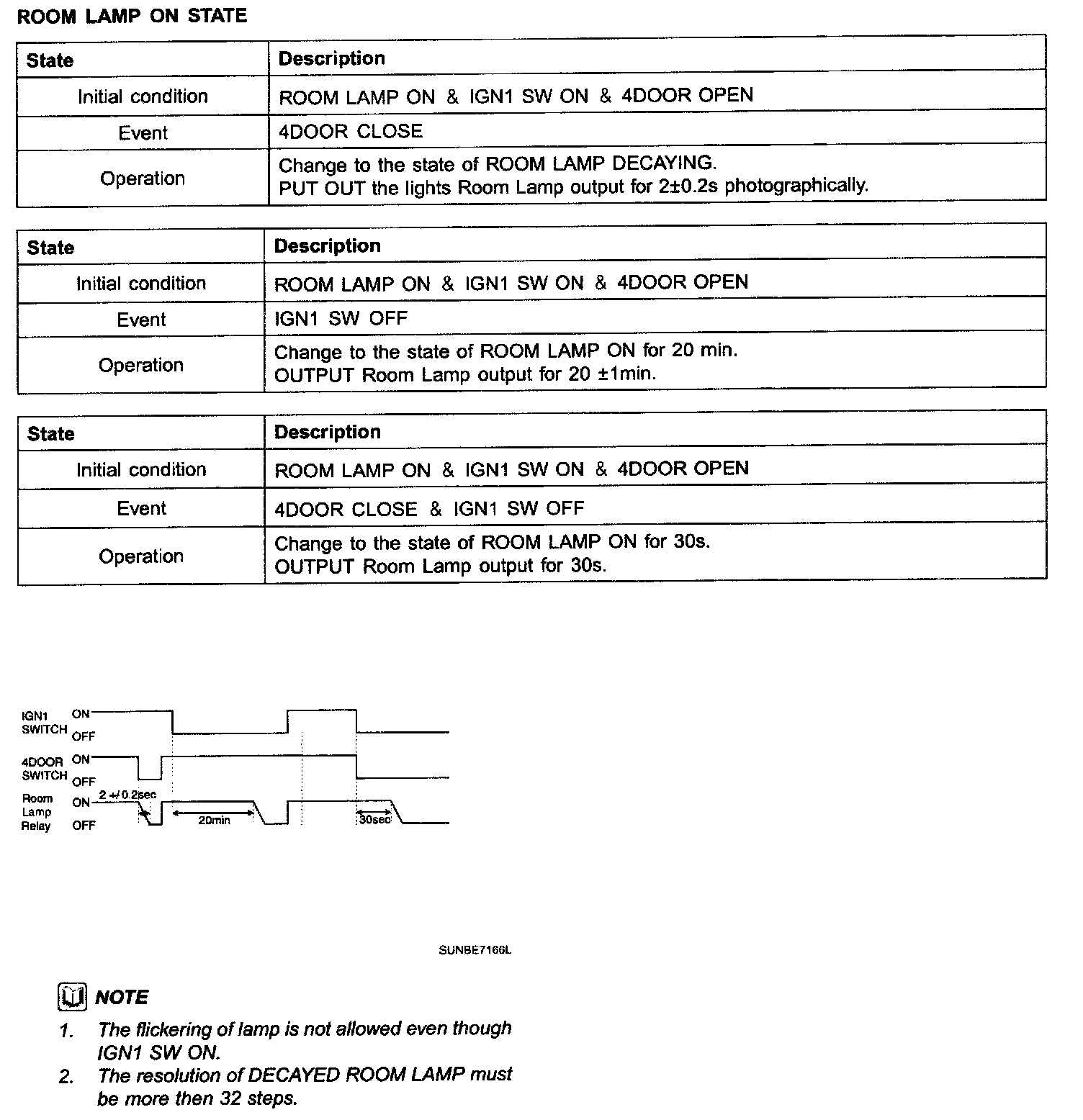 Factory service manual diagram
