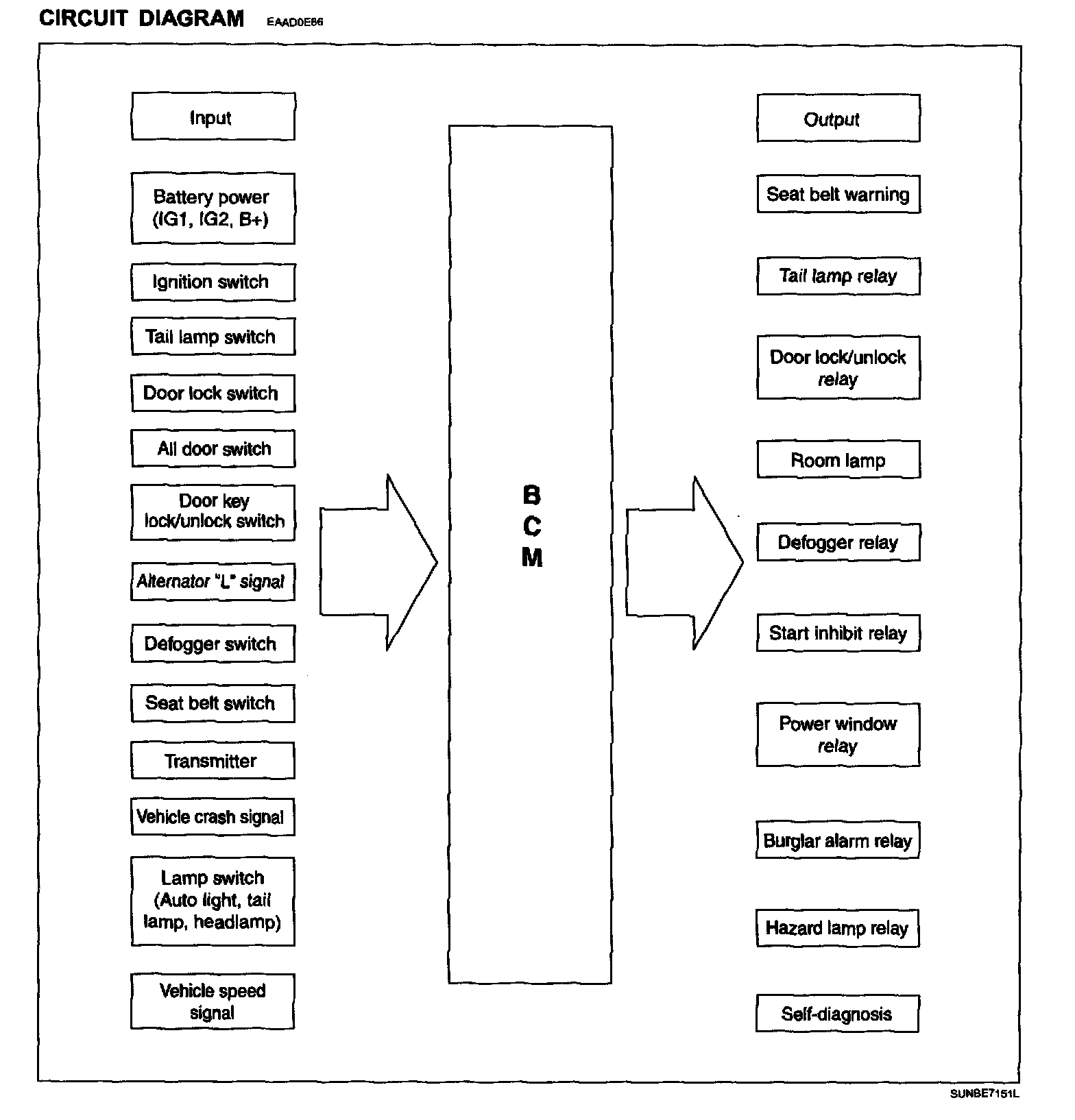 Factory service manual diagram