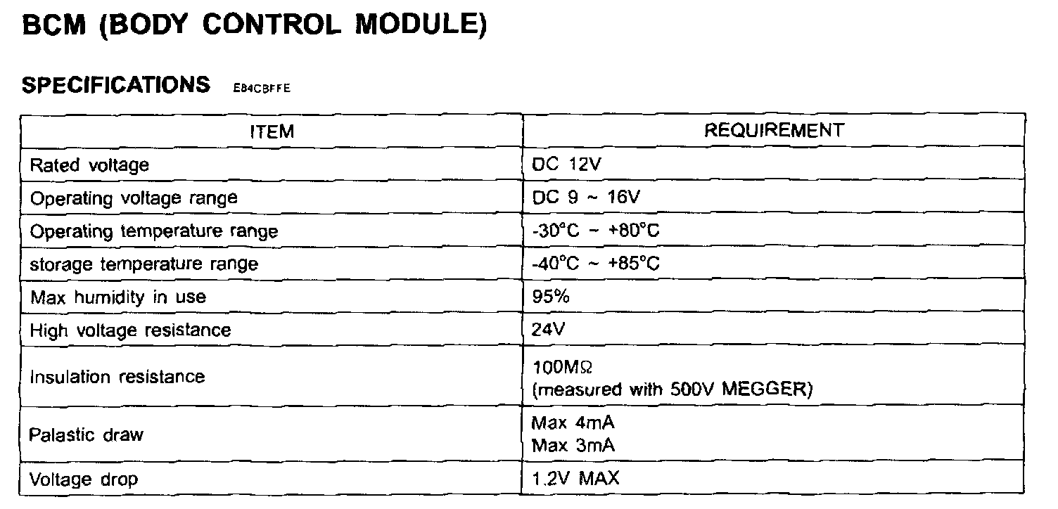 Factory service manual diagram