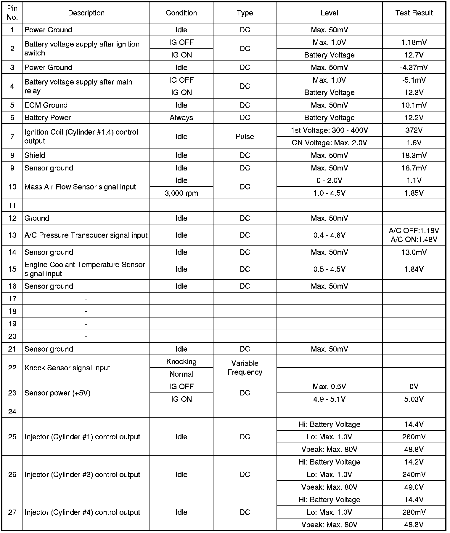 Factory service manual diagram