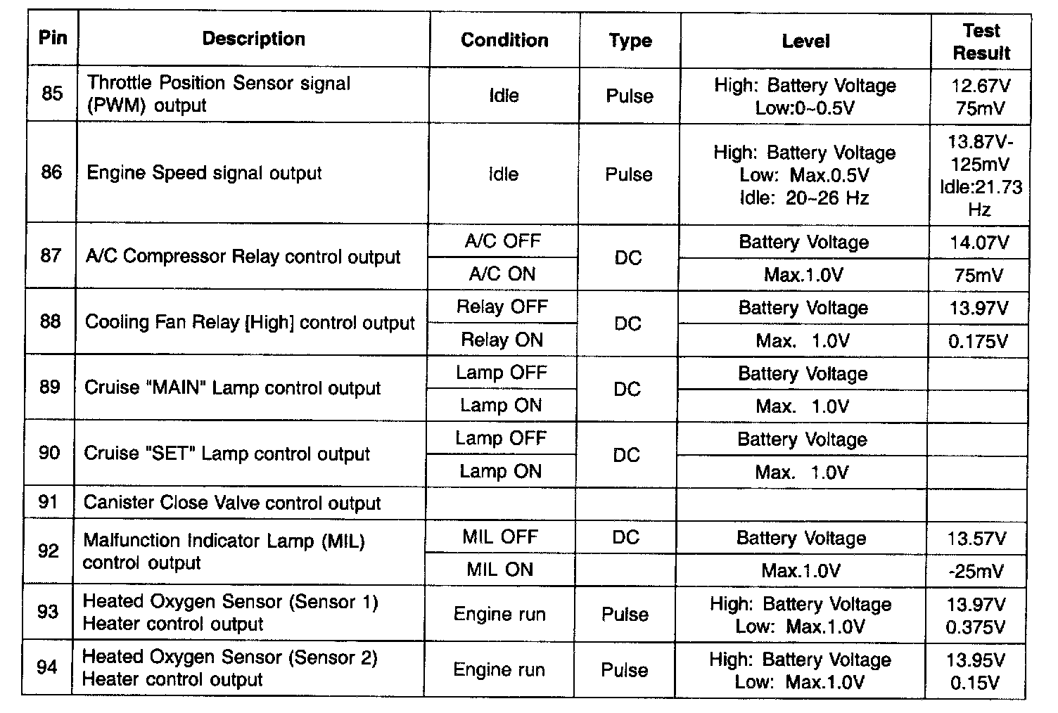 Factory service manual diagram