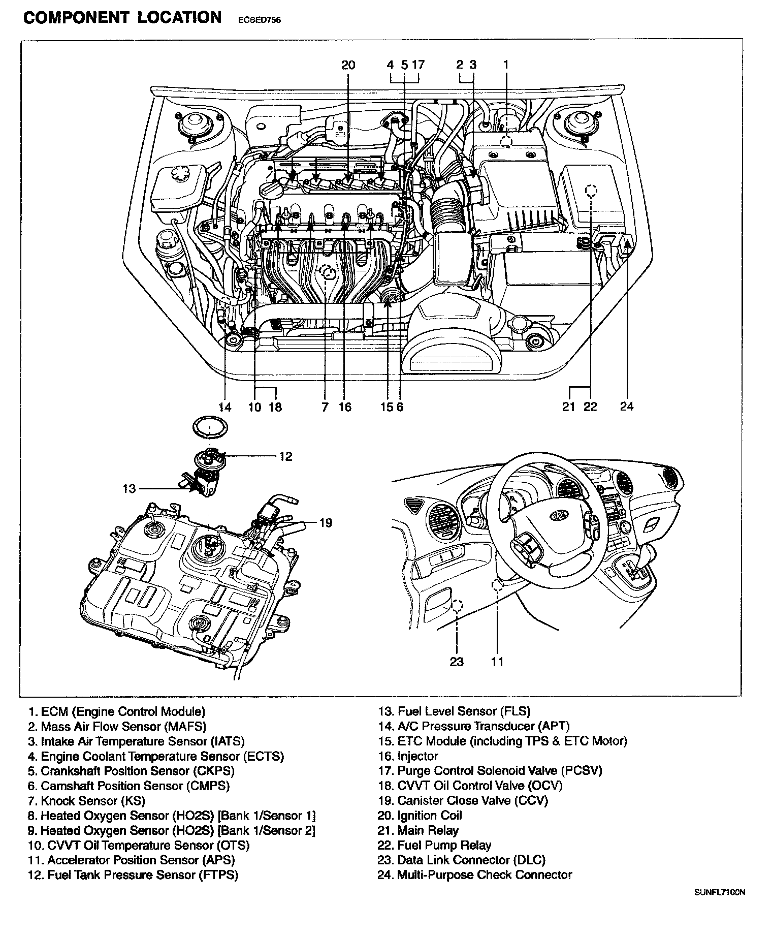 Factory service manual diagram