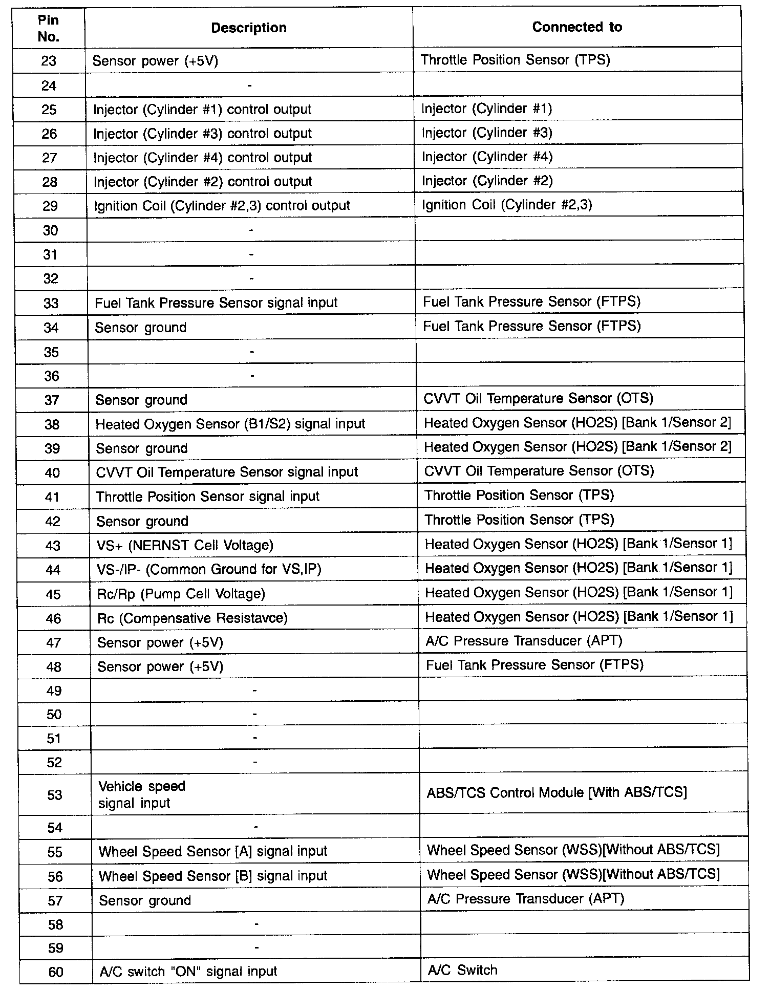 Factory service manual diagram