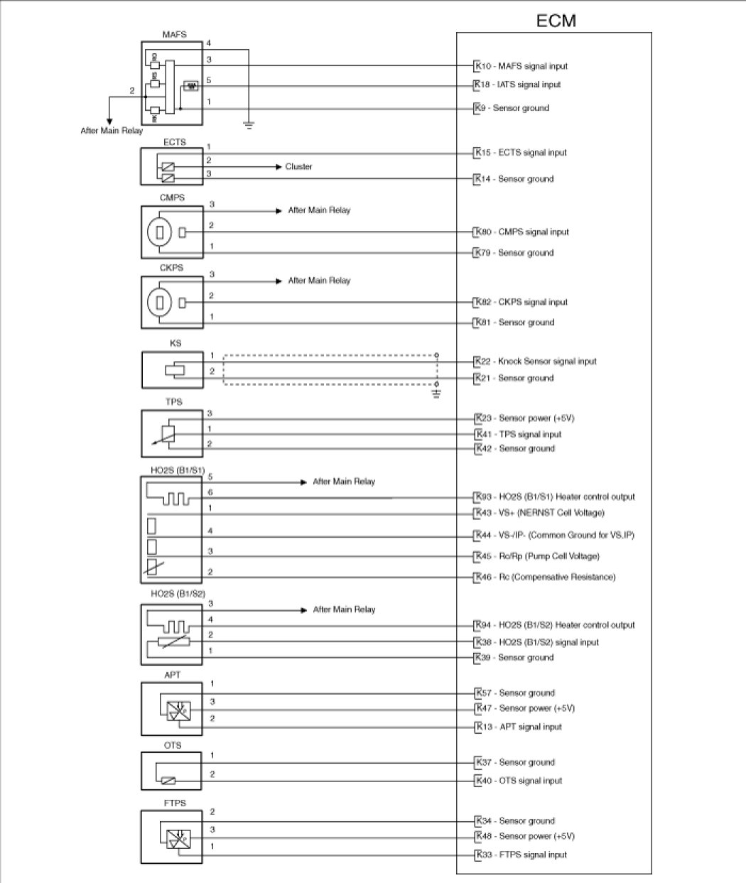 Factory service manual diagram