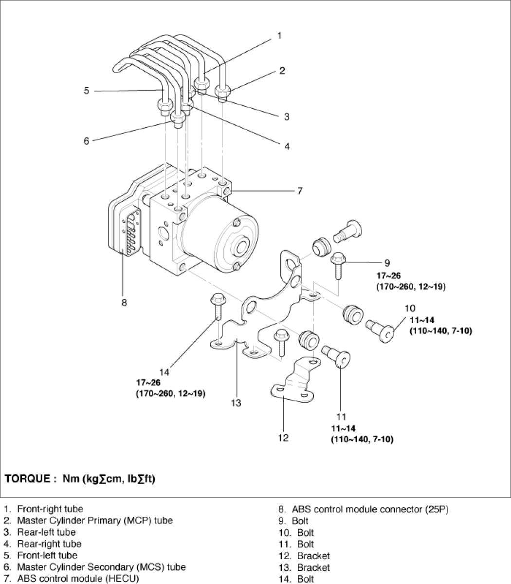 Factory service manual diagram