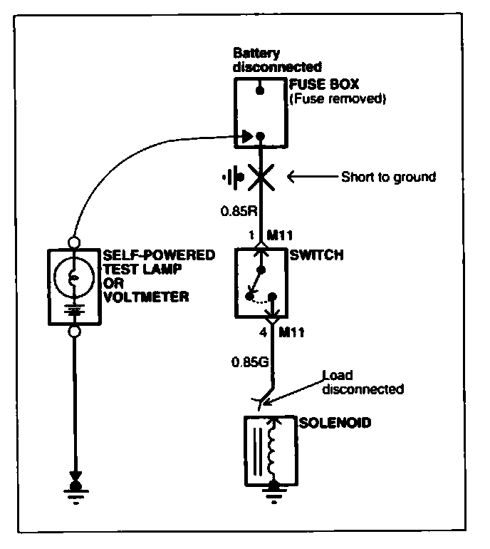 Factory service manual diagram
