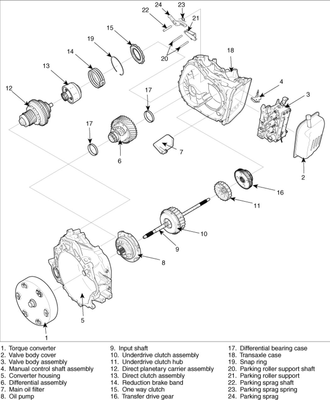 Factory service manual diagram