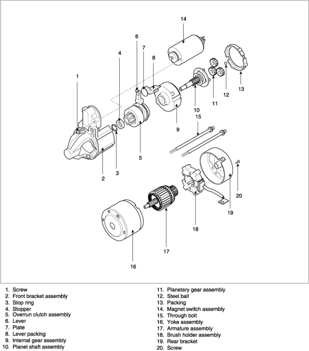 Factory service manual diagram