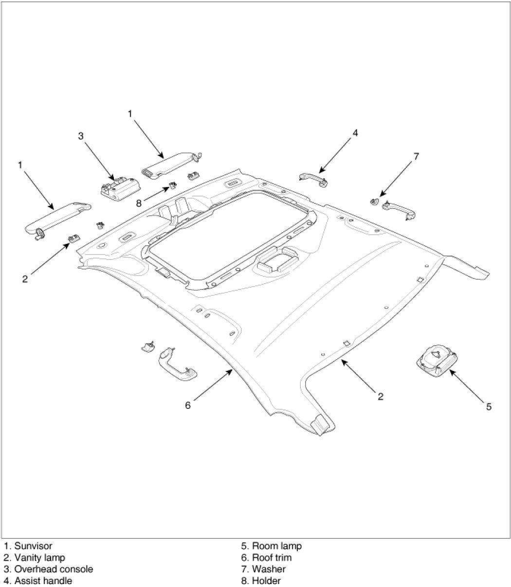 Factory service manual diagram