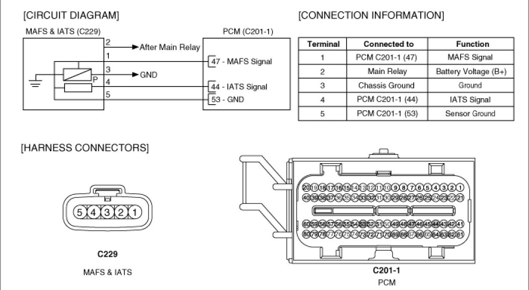 Factory service manual diagram