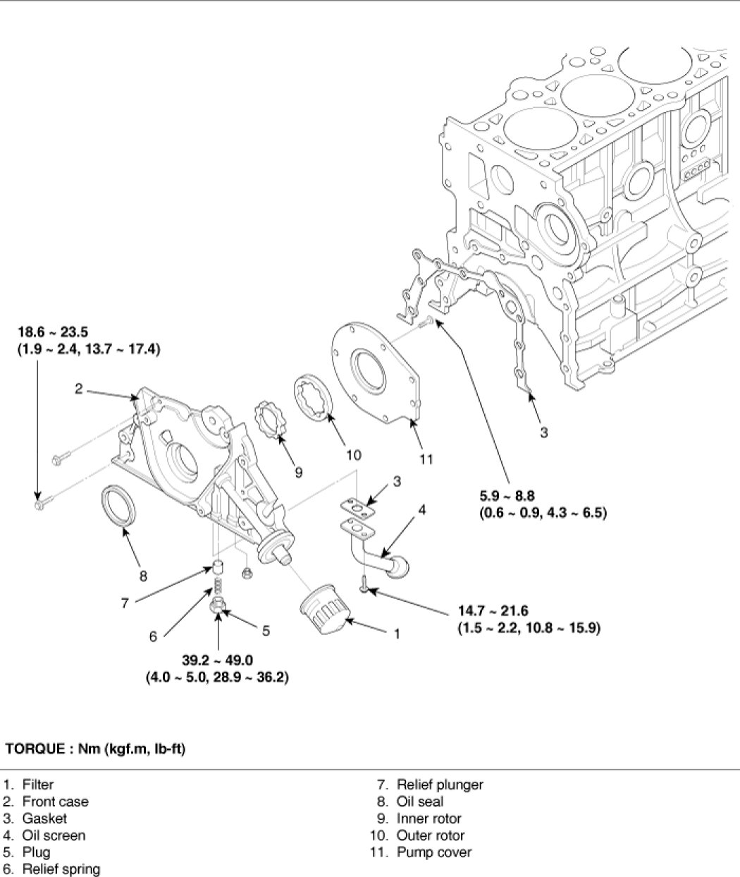 Factory service manual diagram