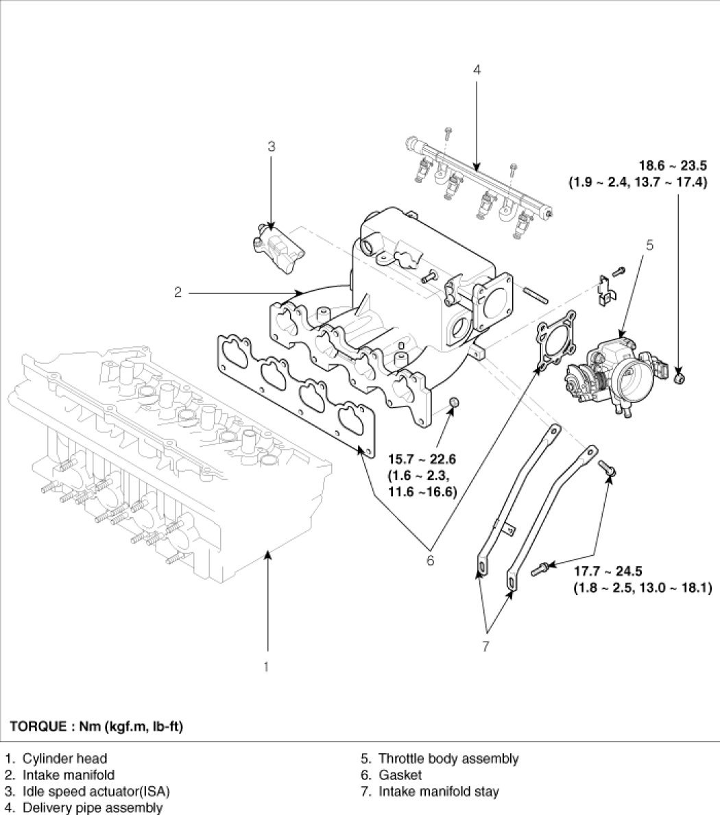 Factory service manual diagram