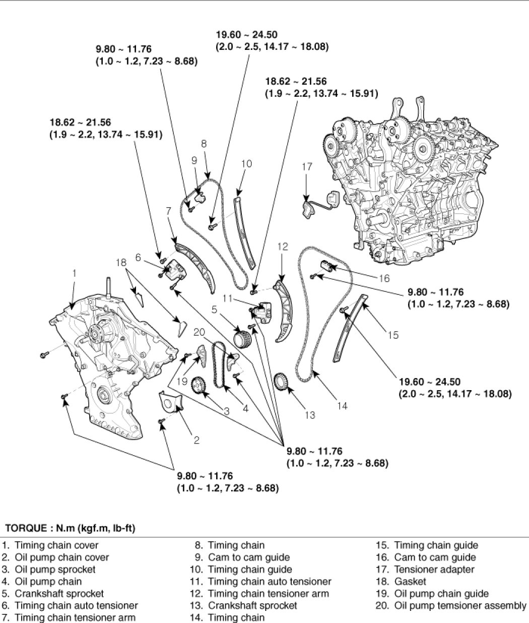 Factory service manual diagram