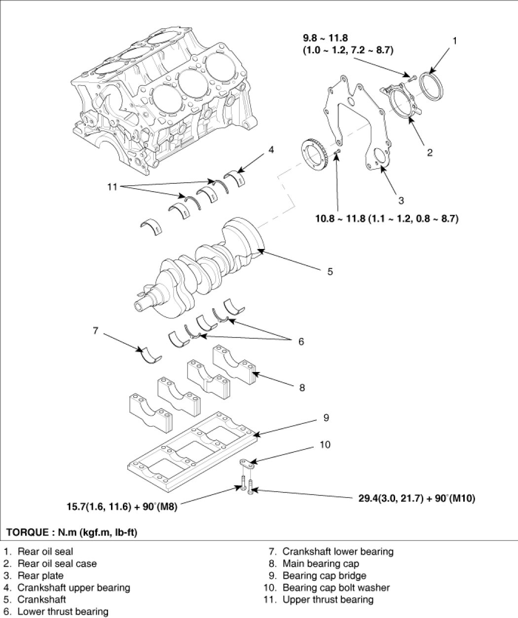 Factory service manual diagram