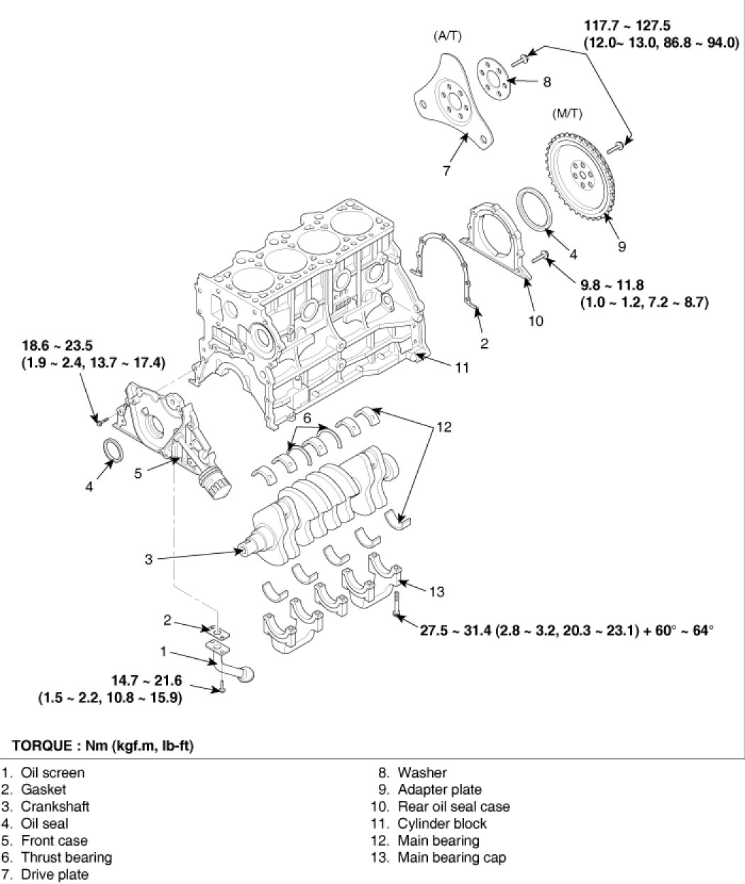 Factory service manual diagram