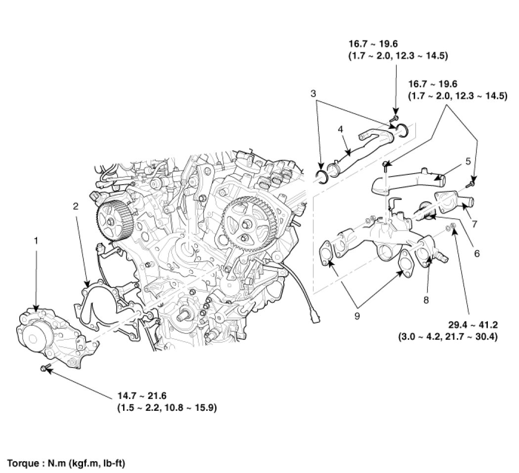 Factory service manual diagram
