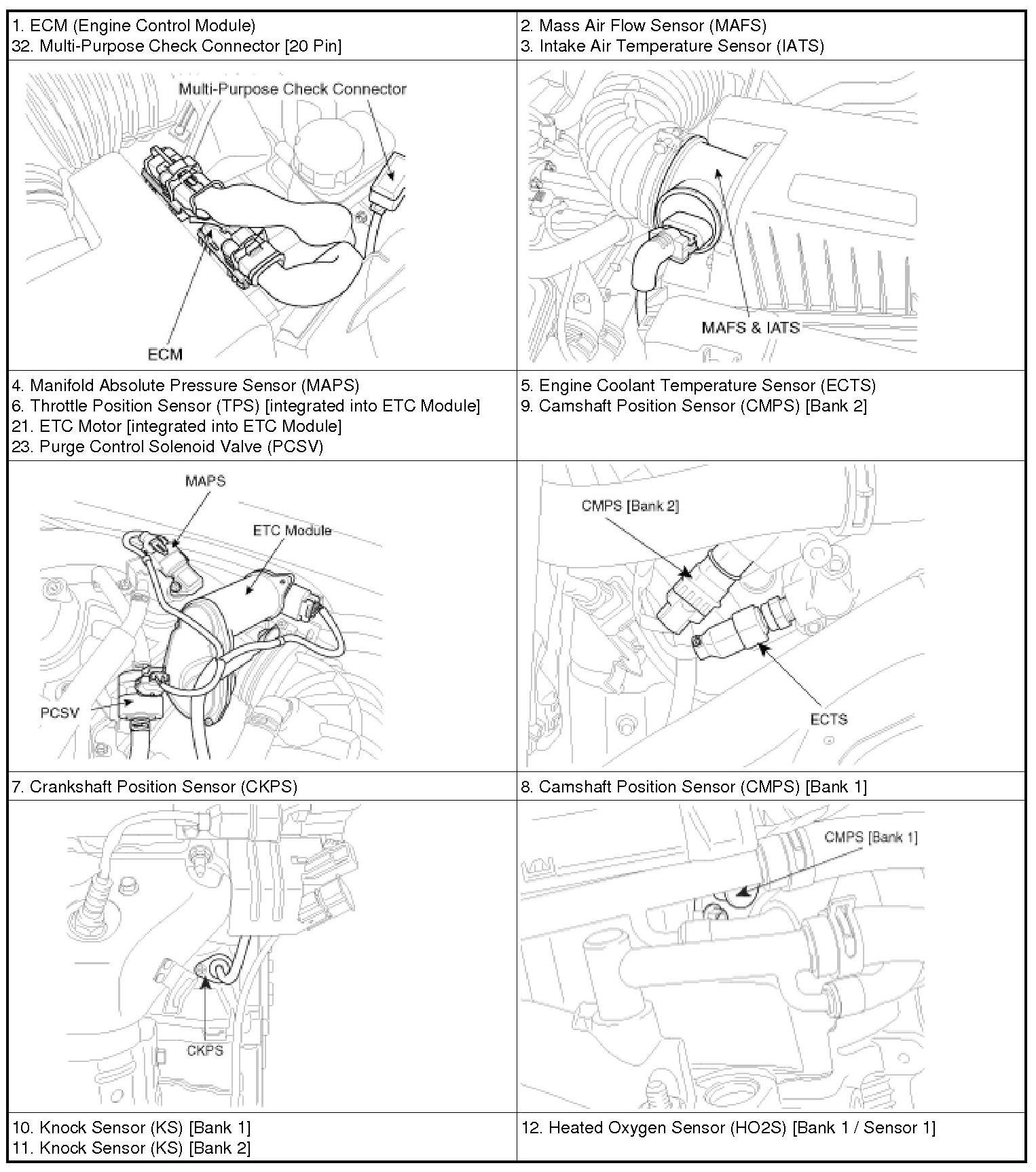 Factory service manual diagram