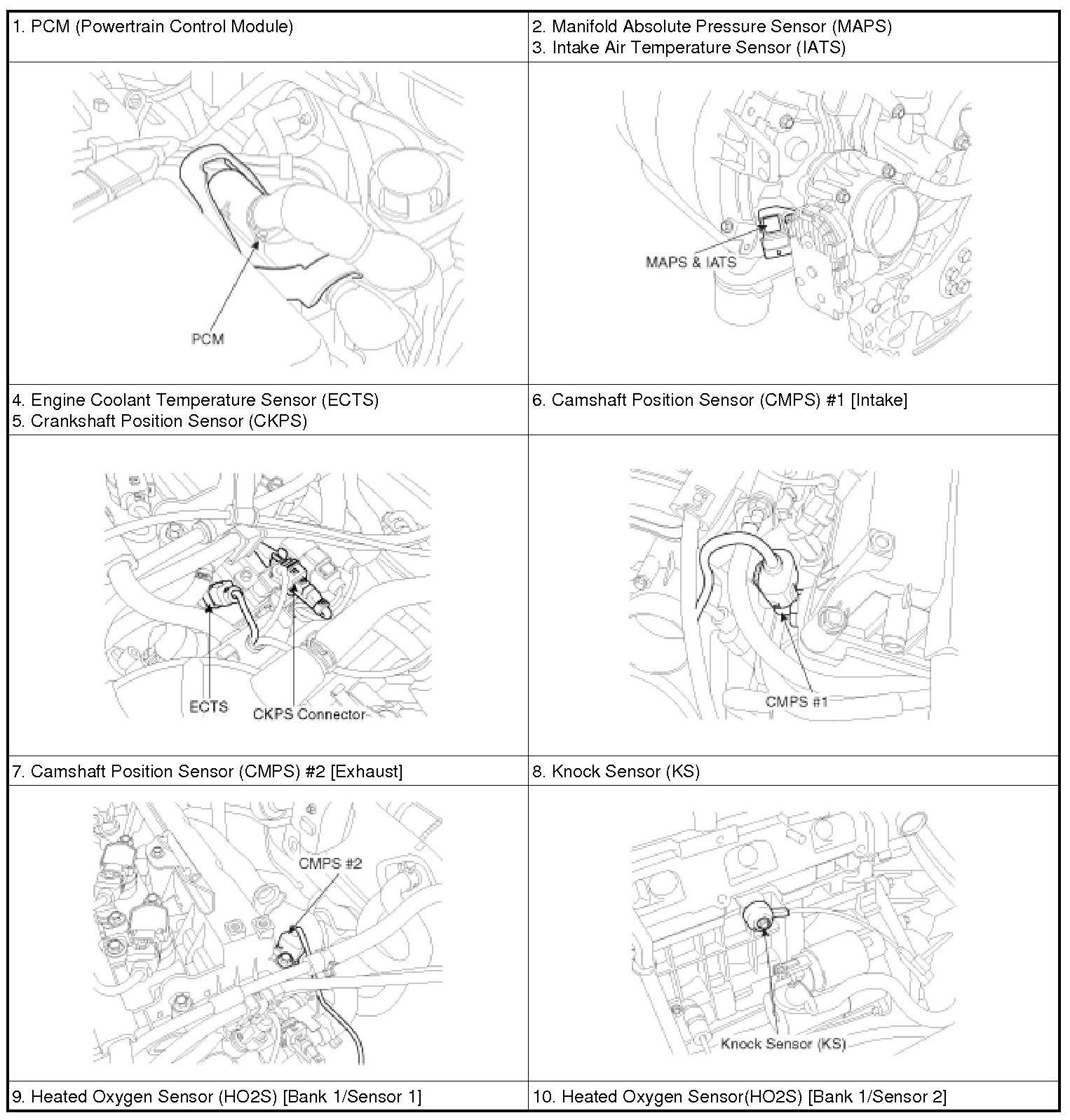 Factory service manual diagram