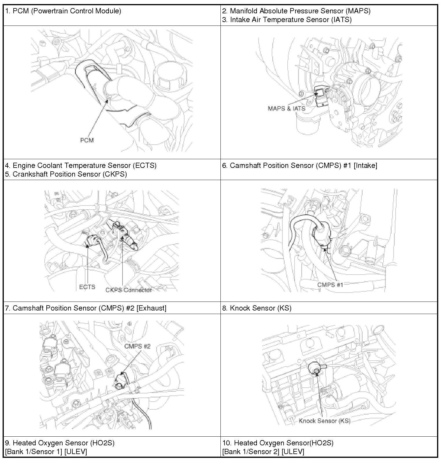 Factory service manual diagram