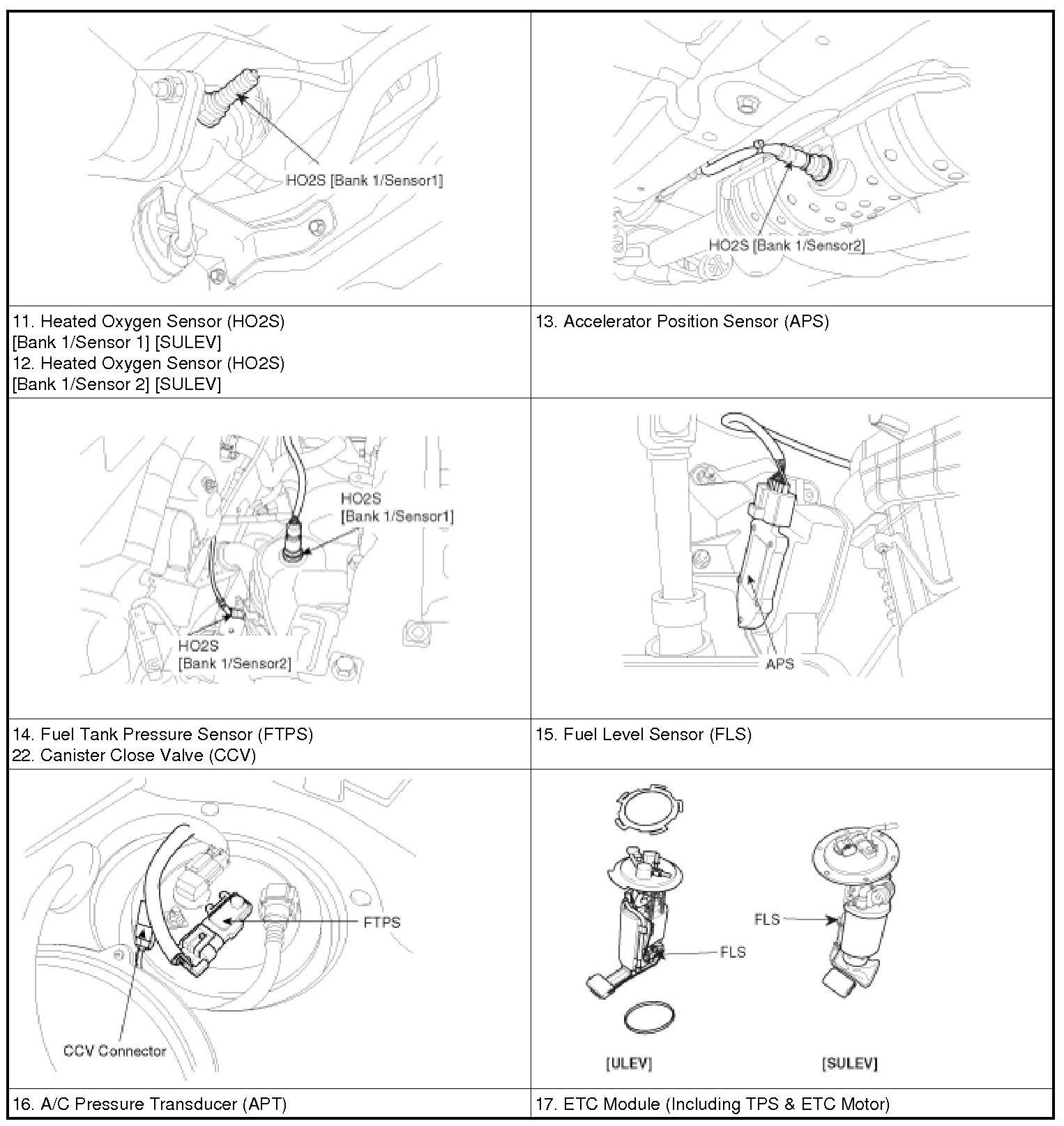 Factory service manual diagram