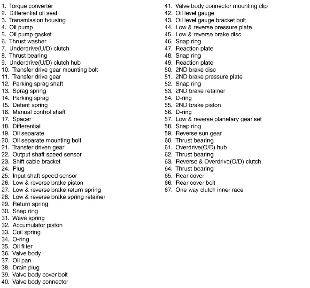 Factory service manual diagram