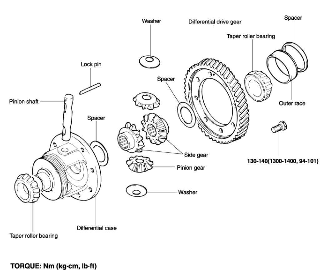 Factory service manual diagram