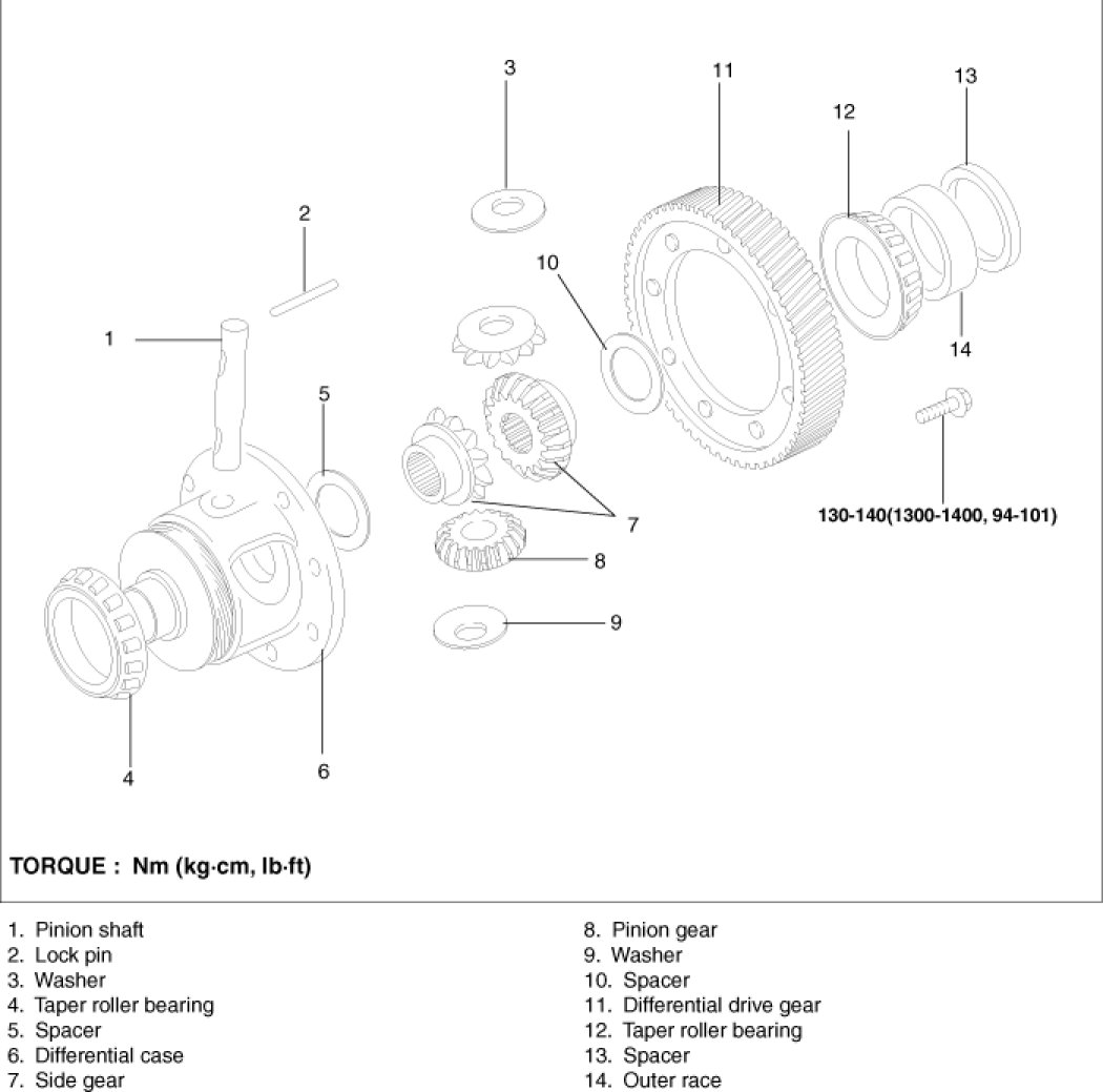 Factory service manual diagram
