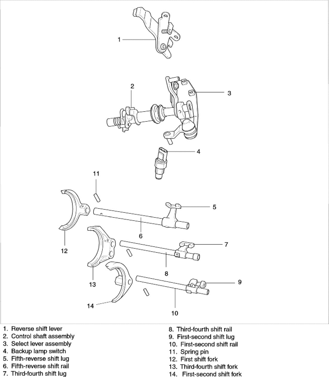 Factory service manual diagram