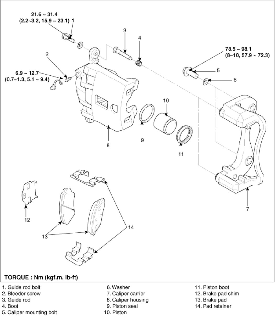 Factory service manual diagram