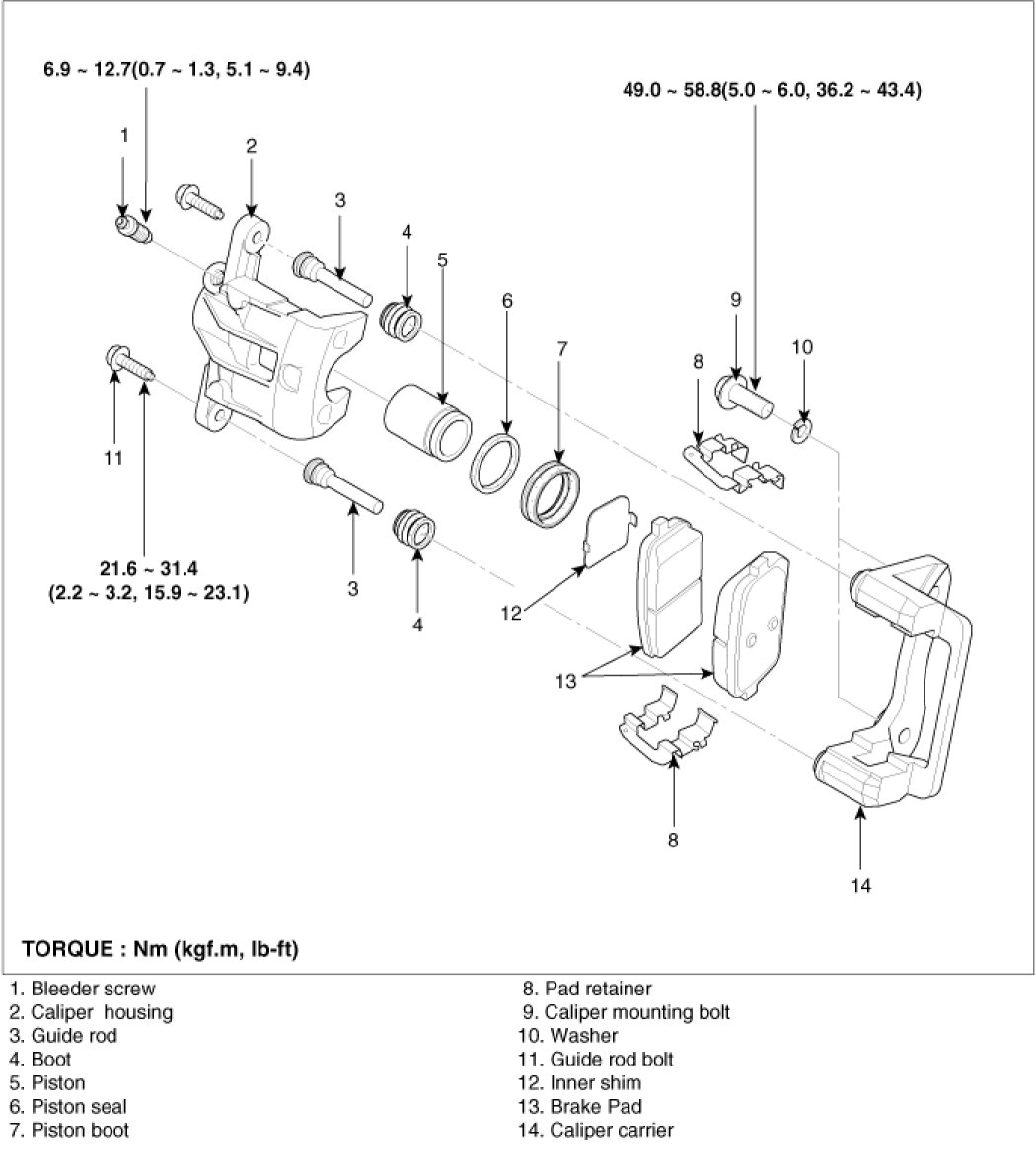 Factory service manual diagram