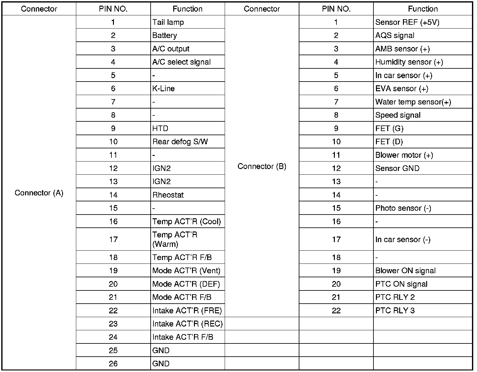 Factory service manual diagram