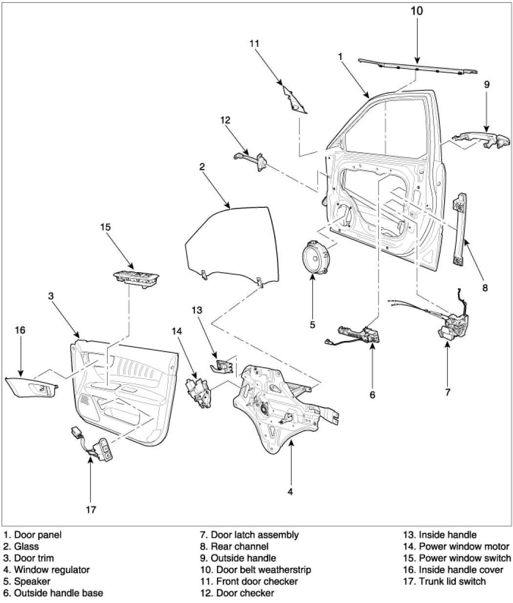 Factory service manual diagram