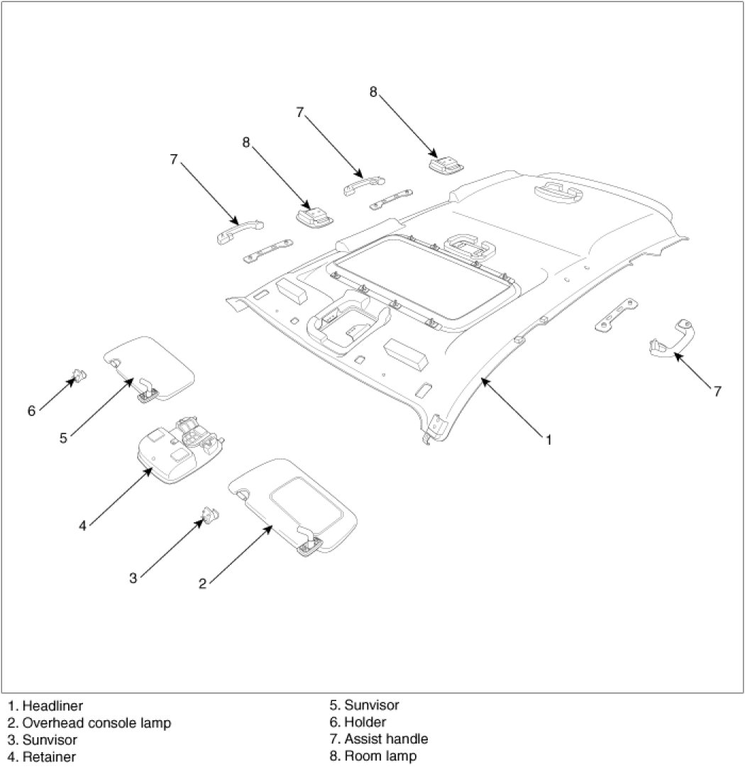 Factory service manual diagram